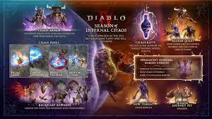 Diablo 4 Items